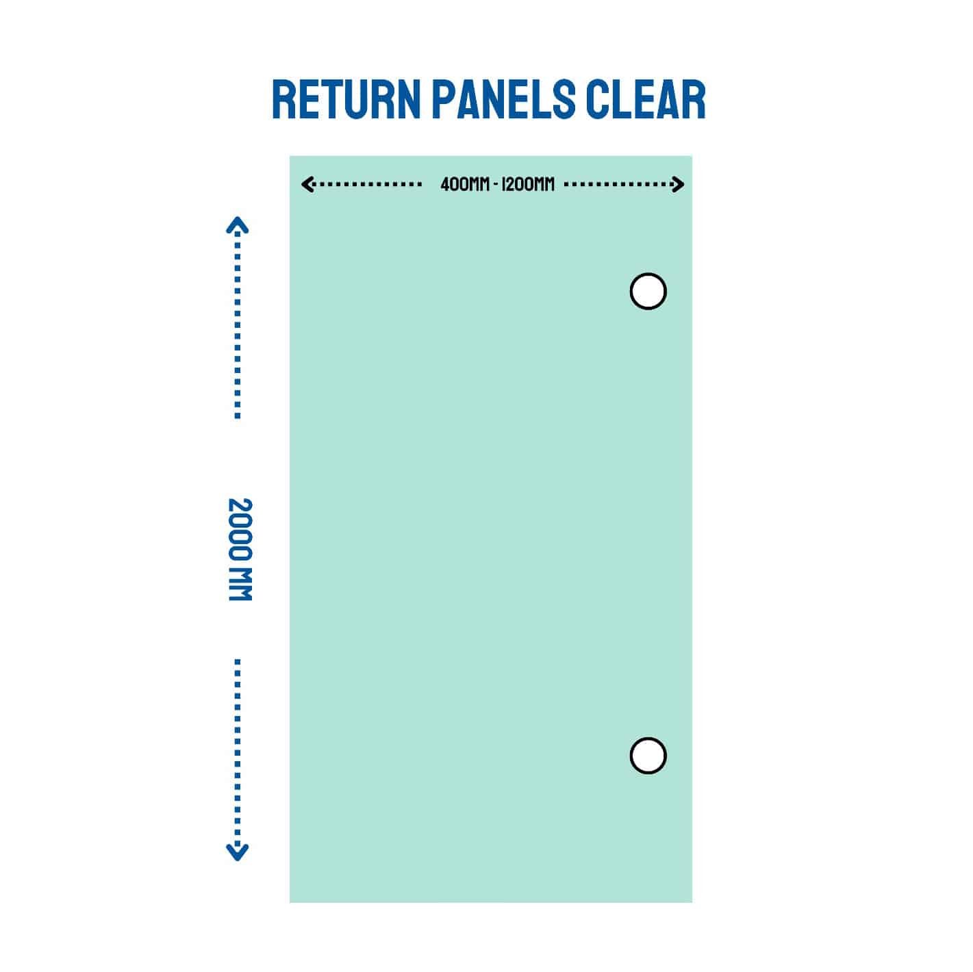 return-panels-clear.jpg return panels clear